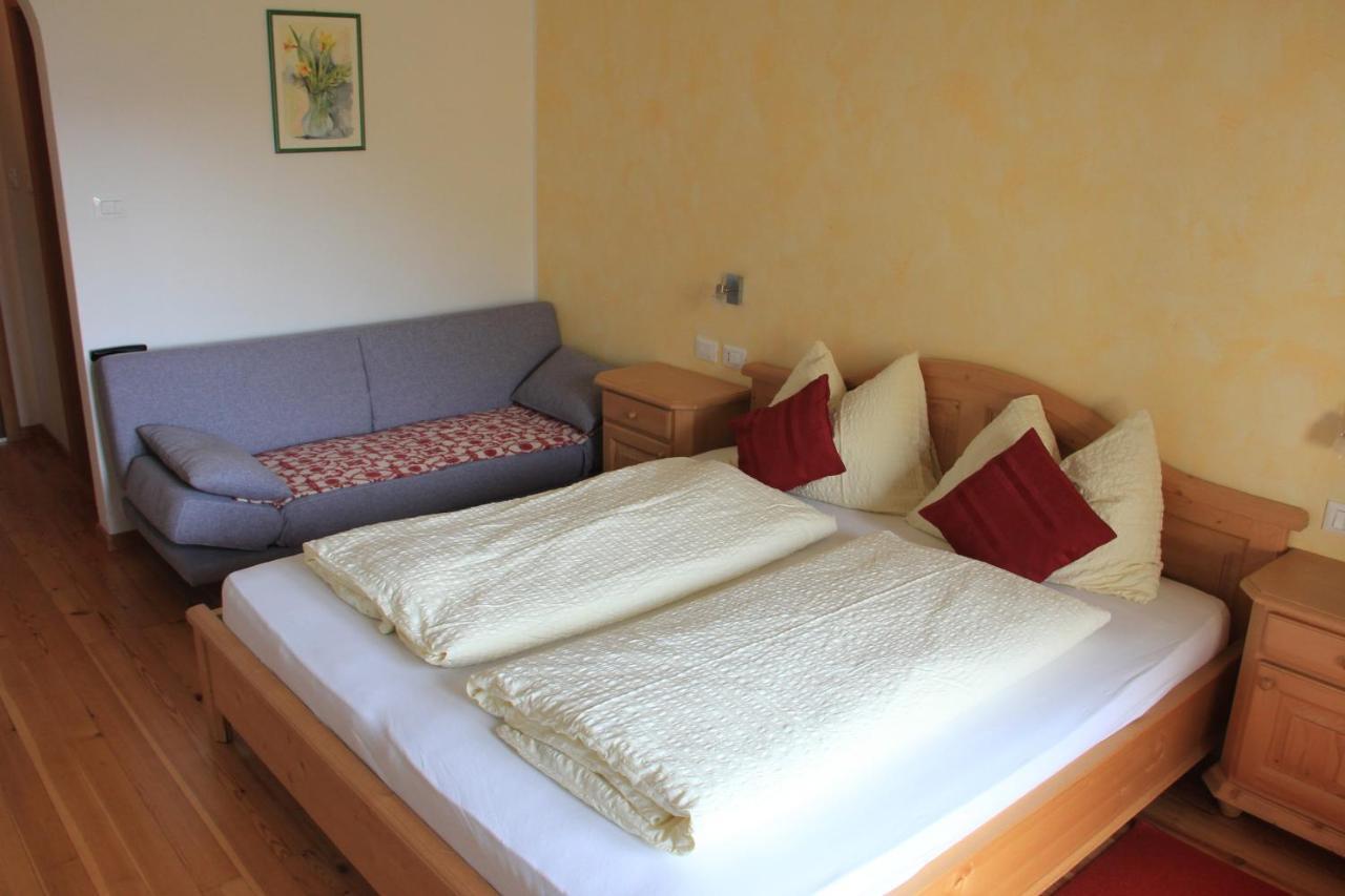 Kandlerhof